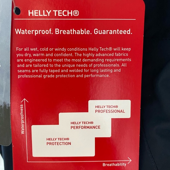 Helly Hansen Raincoat - Size Small Navy - Picture 10 of 14